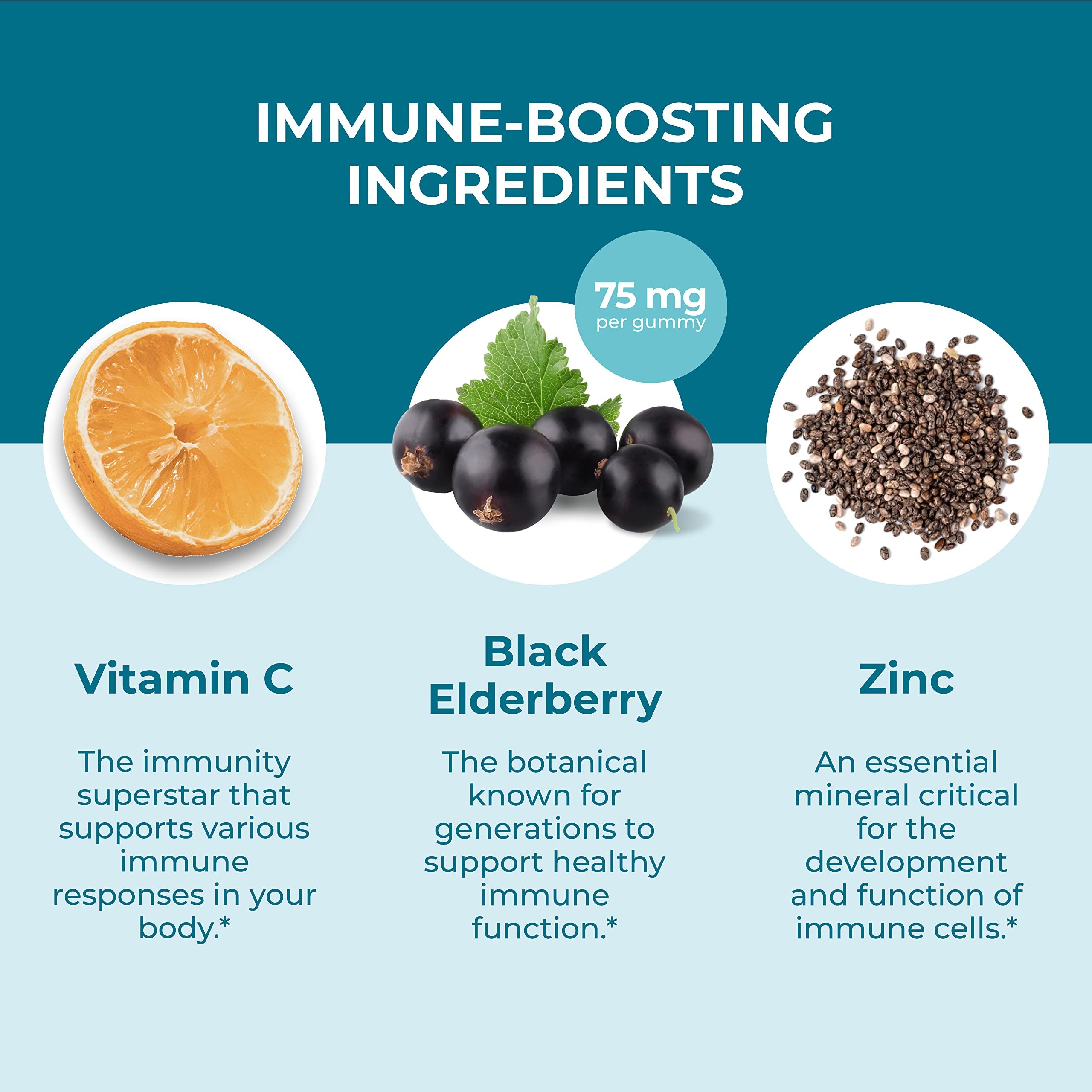 Hyland's Kids Organic Elderberry Plus Gummies, Organic Black Elderberry with ZINC and Vitamin C, Immune Support for Children, 48 Vegan Gummies - Image 5